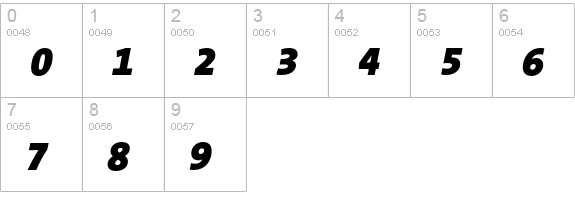 TheMix Black Expert Italic numbers 0-9 preview