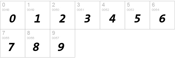 TheMix Bold Expert Italic numbers 0-9 preview