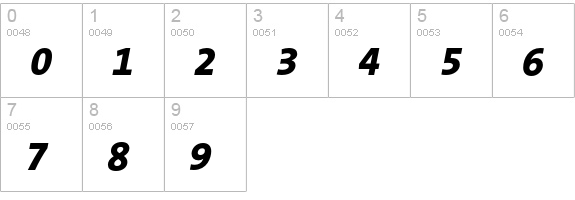 TheMix ExtraBold Expert Italic numbers 0-9 preview