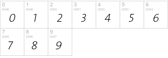 TheMix ExtraLight Caps Italic numbers 0-9 preview