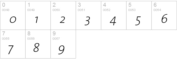 TheMix ExtraLight Italic numbers 0-9 preview
