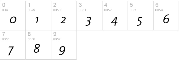 TheMix SemiLight- Italic numbers 0-9 preview