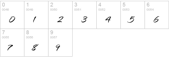 TheNautiGal ROB numbers 0-9 preview