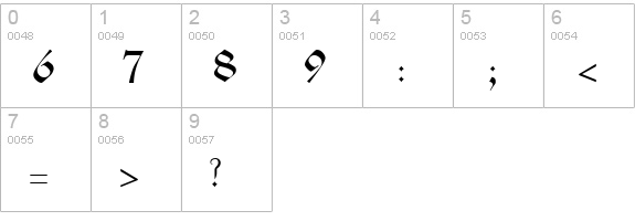 Theodoric numbers 0-9 preview