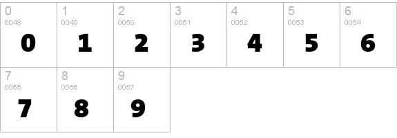 TheSans B9 Black numbers 0-9 preview