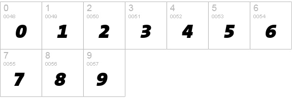 TheSans B9 Black Italic numbers 0-9 preview