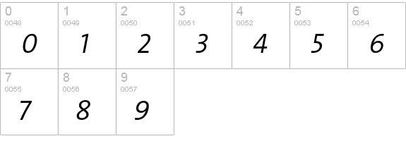 TheSans SemiLight Caps Italic numbers 0-9 preview