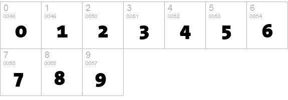 TheSansMono Black numbers 0-9 preview