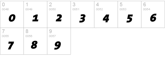TheSansMono Black Italic numbers 0-9 preview