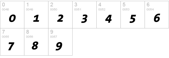 TheSansMono Extra Bold Italic numbers 0-9 preview