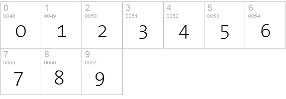 TheSansMono Extra Light numbers 0-9 preview