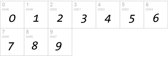 TheSansMono Italic numbers 0-9 preview