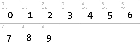 TheSansMono Semi Bold numbers 0-9 preview