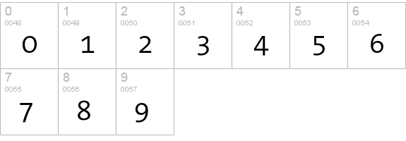 TheSansMono Semi Light numbers 0-9 preview