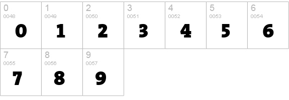 TheSerif Black Caps numbers 0-9 preview