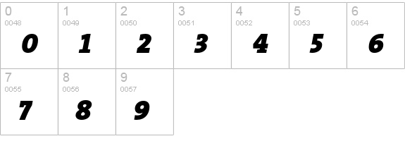 TheSerif Black Caps Italic numbers 0-9 preview