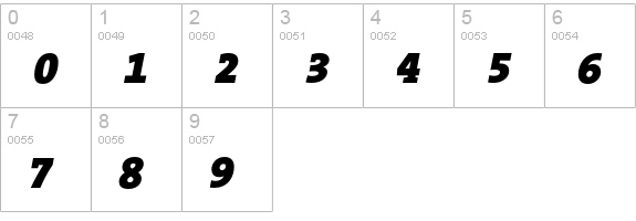 TheSerif Black Expert Italic numbers 0-9 preview