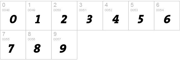 TheSerif ExtraBold Caps Italic numbers 0-9 preview