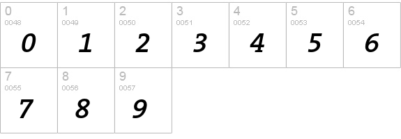 TheSerif SemiBold Expert Italic numbers 0-9 preview