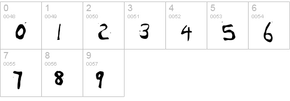 TheWall numbers 0-9 preview