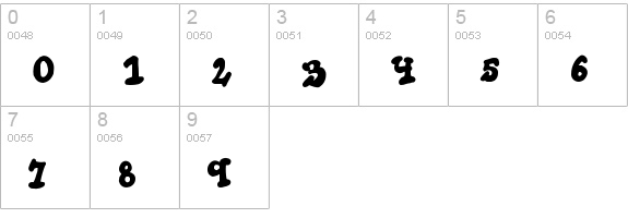 Thick Chocolat numbers 0-9 preview