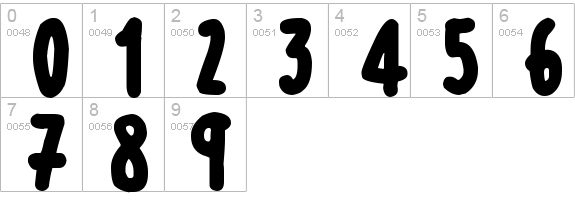 Thick Marker Talls
 numbers 0-9 preview
