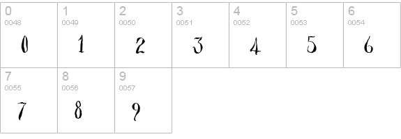 Thicket numbers 0-9 preview