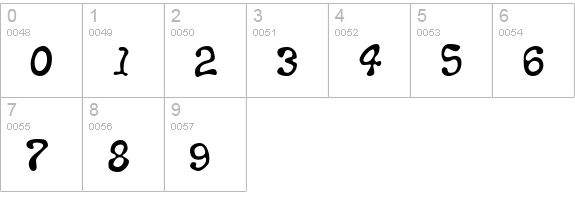 Thickhead numbers 0-9 preview