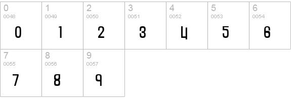 Thin Dime numbers 0-9 preview