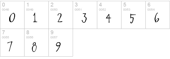 Thinking of You numbers 0-9 preview