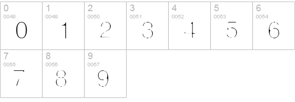 ThinMan numbers 0-9 preview