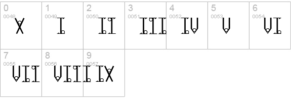 Thirteen O Clock numbers 0-9 preview