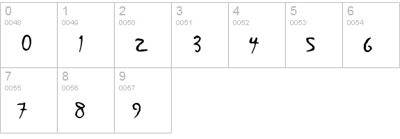 ThirtyEight numbers 0-9 preview