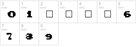 This Emulation numbers 0-9 preview
