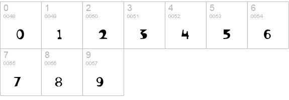Thistlem numbers 0-9 preview
