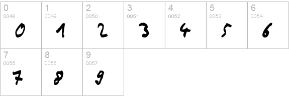 Thommy Handwrite numbers 0-9 preview