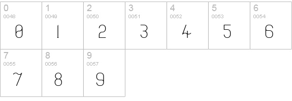Thong numbers 0-9 preview