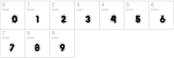 Thorn numbers 0-9 preview