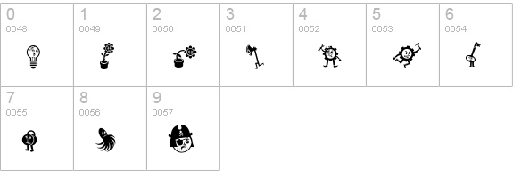 Thornforms numbers 0-9 preview