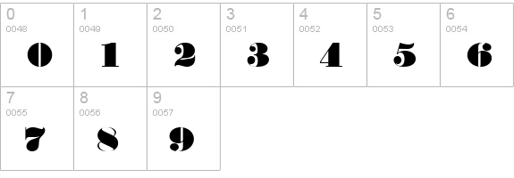 ThorowgoodDReg numbers 0-9 preview