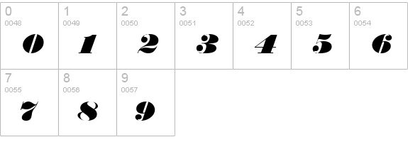 ThorowgoodDReg Italic numbers 0-9 preview