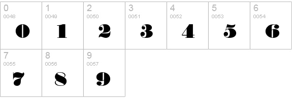 ThorowgoodEF-Regular numbers 0-9 preview
