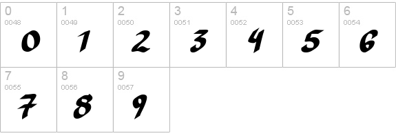 Three Arrows Bold numbers 0-9 preview