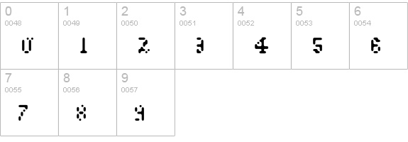 Throw numbers 0-9 preview