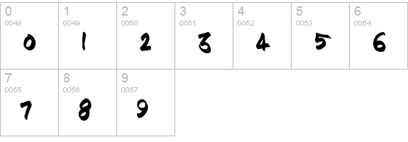Thug numbers 0-9 preview