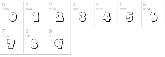 Thunder Thighs Shadow numbers 0-9 preview