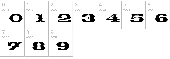 ThunderbirdDReg numbers 0-9 preview