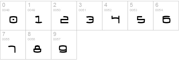 Thundergod Condensed numbers 0-9 preview