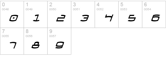 Thundergod Condensed Italic numbers 0-9 preview