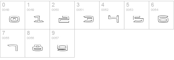 Thundergod II Outline numbers 0-9 preview